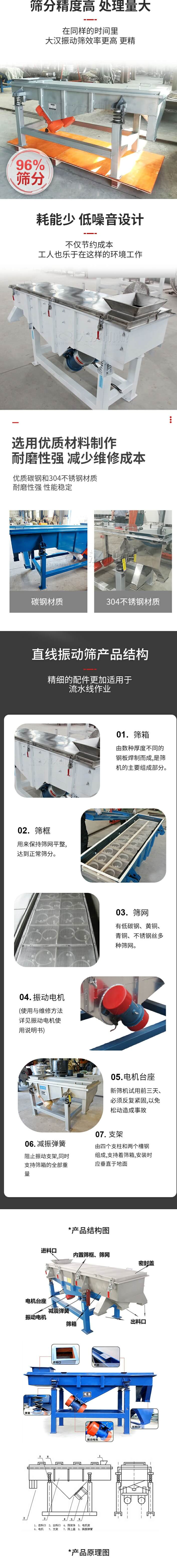 直線振動篩篩分特點：篩分精度可達96%，處理量大，耗能少，低噪音設計不僅節約成本，共二年也樂于在這樣的環境工作。選用優質材料制作，耐磨性強，減少維修成本，多采用優質碳鋼和304不鏽鋼材質，那麽性強，性能穩定。  直線振動篩産品結構：1，篩箱：有數種厚度不同的鋼闆焊制而成，是篩機的主要組成部分。2，篩框：用來半尺篩網平整達到正常篩分。3，篩網：有低碳鋼，黃銅，青銅，不鏽鋼絲多種篩網。4，振動電機（使用與維護方法詳見振動電機使用說明書）5，電機台座新篩機試用前三天必須反複緊固，以免松動造成事故。6，減振彈簧：阻止振動支架，同時支持篩箱的全部重量。7，支架：有四個支柱和兩個槽鋼組成，支持着篩箱，安裝時應垂直于地面。  産品結構圖：進料口，内置篩框，篩網，密封蓋，電機台座，減震彈簧，振動電機，篩箱，出料口。