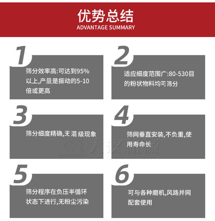 優勢總結：1，适用細度範圍廣：80-530目的粉狀物料軍可篩分，2，篩分細度，無混級現象，3，篩網垂直安裝，不負重，适用壽命長。4，篩分程序在負壓版循環狀态下進行，無粉塵污染。5，可與各種磨機，風路并網配套使用。