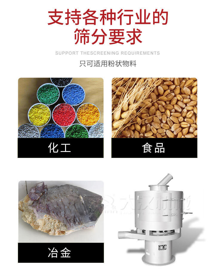 氣流篩用于礦粉，石墨粉，活性納米碳酸鈣，鋁灰，大豆粉，碳酸重鈣，石墨粉，木粉，幹草，重金石粉，藥粉末，橡膠顆粒，草酸鹽，幹料粉，木粉，聚酯粉，幹粉，塑料，金屬粉末，橡膠粉，粉煤灰，石墨粉，陶瓷粉，鋅粉，石英粉，石灰粉，鐵粉，金屬矽粉等。
